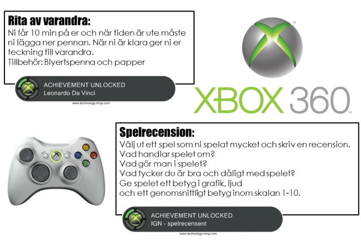 Xbox 360 achievement-schema